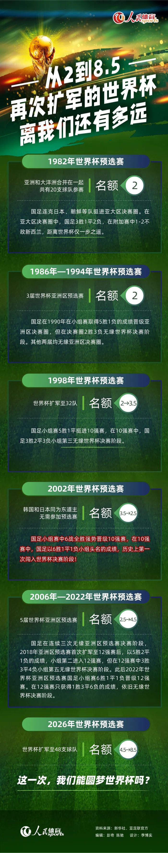 西甲官方宣布主席特巴斯辞职，他的任期本应于今年12月26日结束。